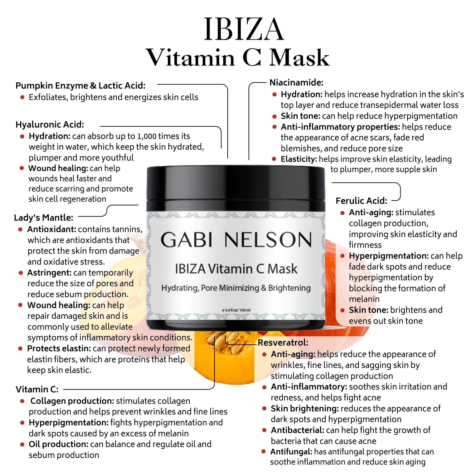 Ibiza Vitamin C Mask